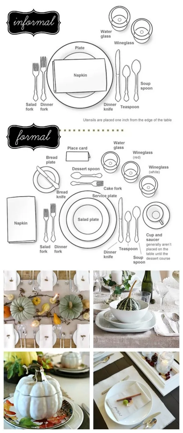 How to Set a Table | Follow this easy diagram for setting your holiday table. TodaysCreativeLife.com 