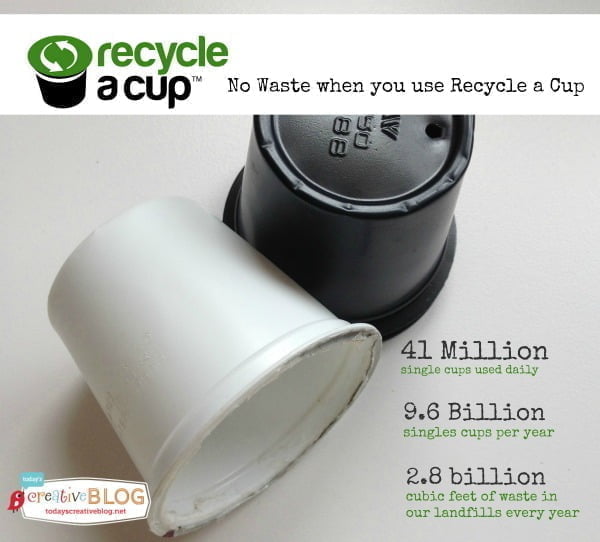 Can You Recycle Keurig Cups - How To Recycle Keurig Pods