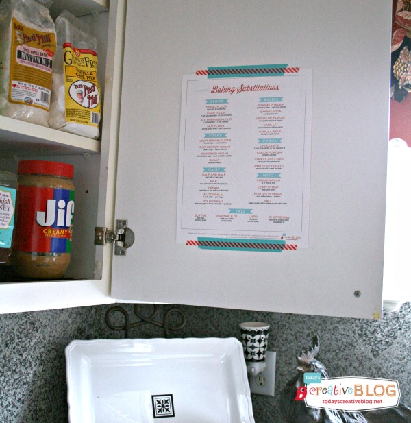 Baking Tips and Substitutions FREE Printable | TodaysCreativeblog.net