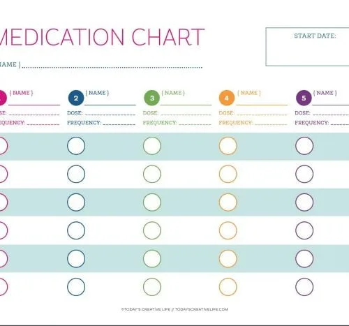 Medication Log Free Printable | This medication tracker helps you keep medication recording easy! A medication chart is a simple way to ease stress when taking medications.