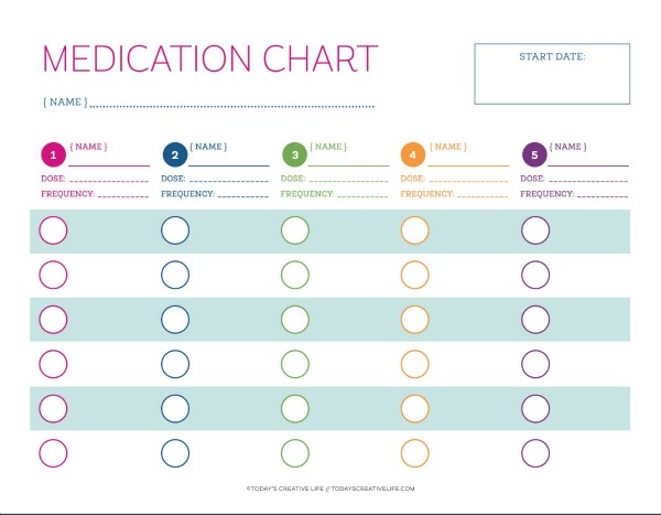 Medication Log Free Printable | This medication tracker helps you keep medication recording easy! A medication chart is a simple way to ease stress when taking medications.