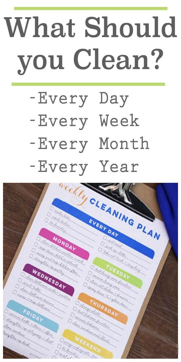 How Often Should You Clean Things in your Home | Free Printable Cleaning Schedule | Yearly, 6 months, monthly and weekly | Organize and clean your home | TodaysCreativeLife.com