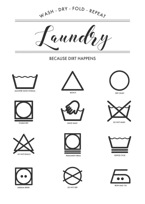 Free Printable Laundry Symbols Chart