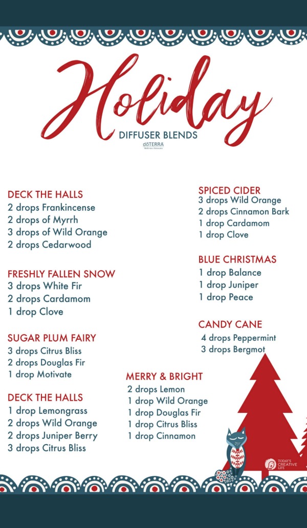 Essential Oil HOLIDAY Diffuser Blends | Christmas diffuser blend recipes for a well scented home. Non-Toxic Home Solutions | How to make your home smell like Christmas | Natural ways for a clean smelling home | doTerra Essential Oil diffuser recipes | Free Printable | TodaysCreativeLife.com