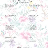 Essential Oil Diffuser Blends for Spring