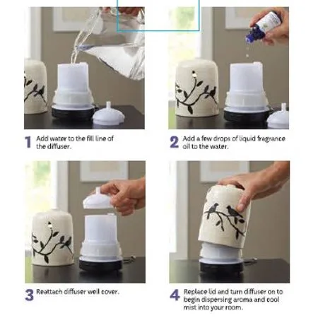 how to use a diffuser directions