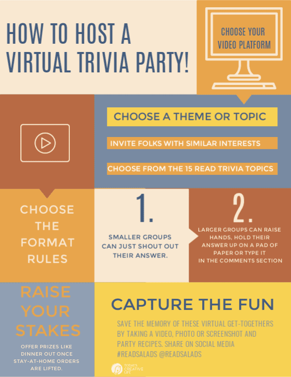 Infographic for how to host a virtual game night